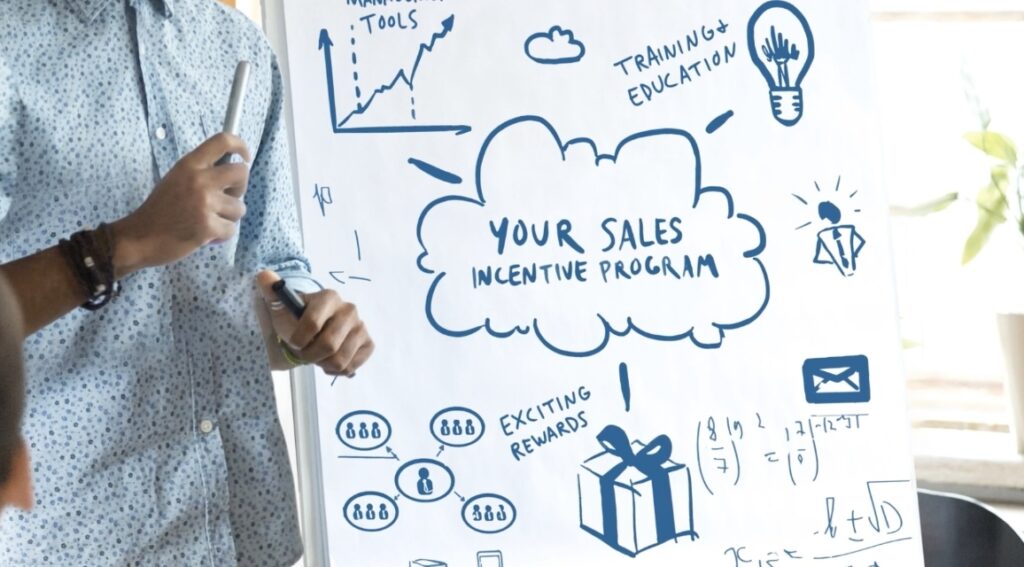 Channel Incentive Program Management: Best Practices & Strategies