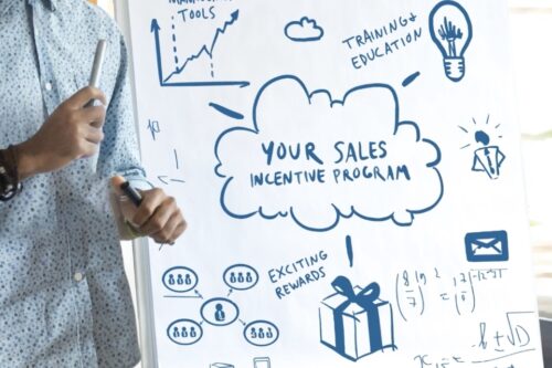 Channel Incentive Program Management: Best Practices & Strategies